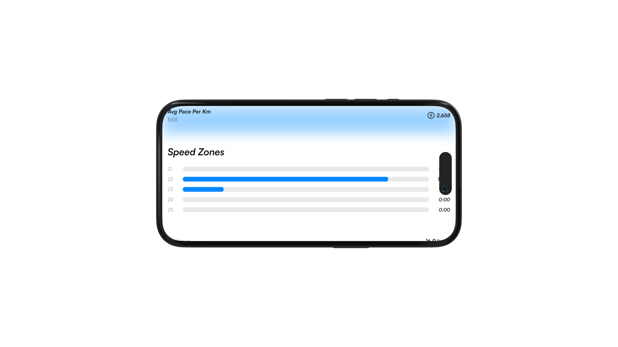 Speed Tracking Visual