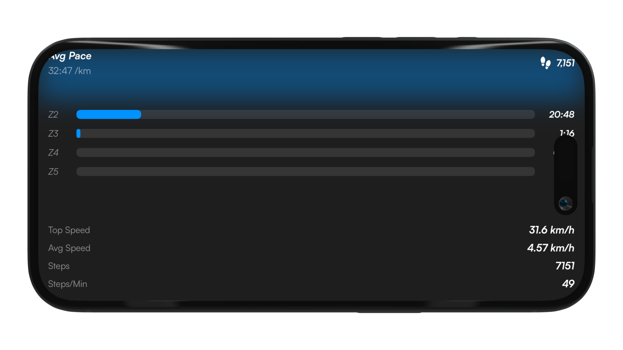 Speed Tracking Visual